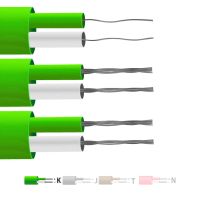 Type K PFA Insulated Flat Pair Thermocouple Cable / Wire (IEC) - 7/0.2mm Strand