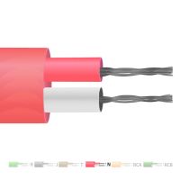 Type N PVC Insulated Flat Pair Thermocouple Cable / Wire (IEC) - 7/0.2mm